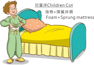 Children Cot-Mattress Foam+Sprung 3 兒童床-海棉+彈簧床褥 3